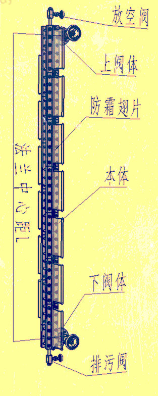 无盲区防霜式玻璃板液位计