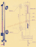 衬四氟磁翻板液位计