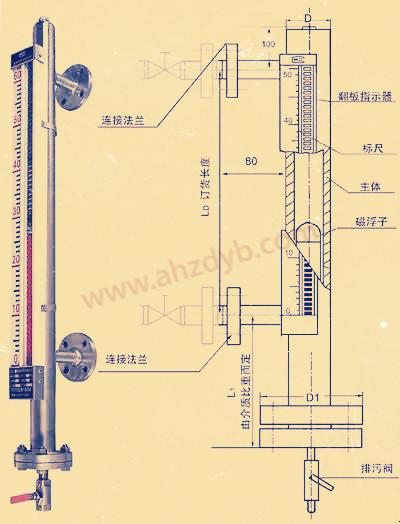 衬四氟磁翻板液位计