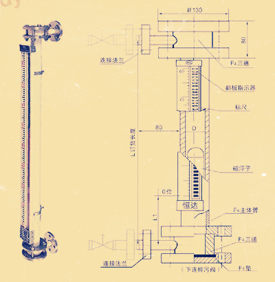 UHCUHC磁翻转液位计图