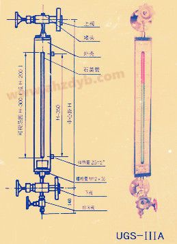 HG5型HG5型玻璃管式液位计图